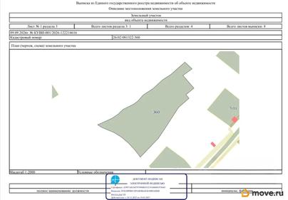 коммерческий участок, 1.3 га