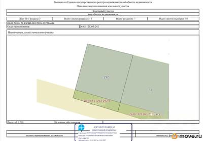 коммерческий участок, 25 соток