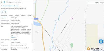 коммерческий участок, 33.01 сотки