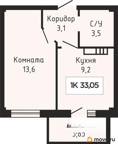 1-комн. квартира, 32.95 м&sup2;