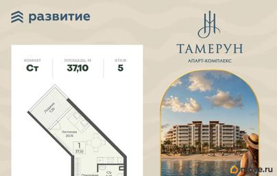 1-комн. апартаменты, 37.1 м&sup2;