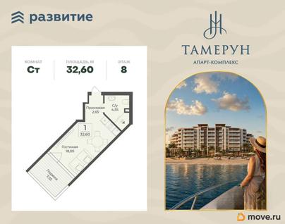 1-комн. апартаменты, 32.6 м&sup2;