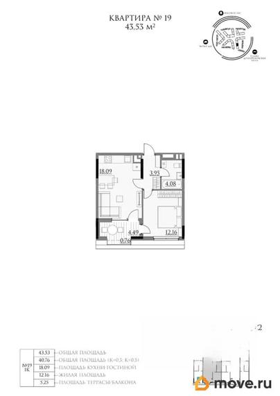 1-комн. квартира, 43.53 м&sup2;