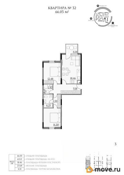 2-комн. квартира, 66.03 м&sup2;