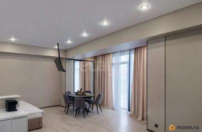 1-комн. апартаменты, 36.9 м&sup2;