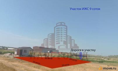 земельный участок, 9.47 сотки