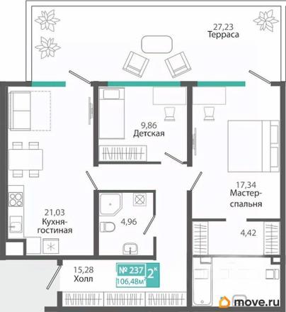 2-комн. квартира, 106.48 м&sup2;