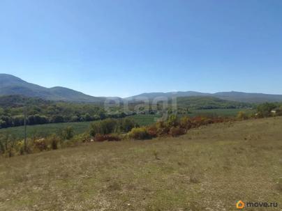 земельный участок, 20 соток