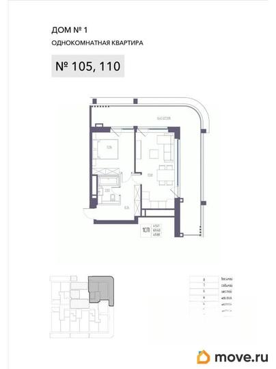 1-комн. квартира, 69.4 м&sup2;