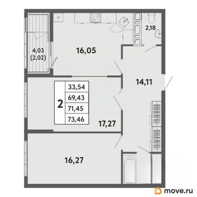 2-комн. квартира, 71.45 м&sup2;