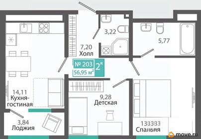 2-комн. квартира, 56.95 м&sup2;