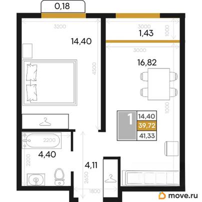1-комн. квартира, 41.33 м&sup2;