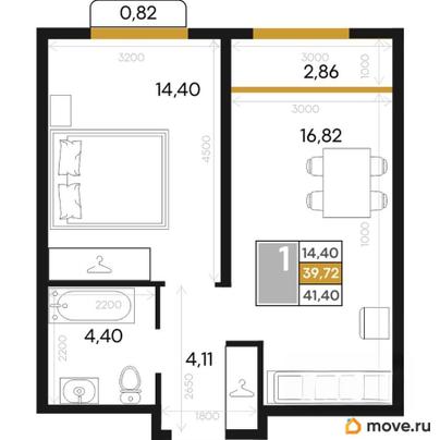 1-комн. квартира, 41.4 м&sup2;