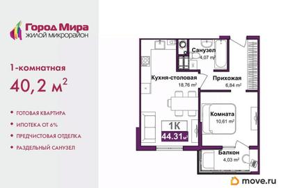 1-комн. квартира, 40.2 м&sup2;