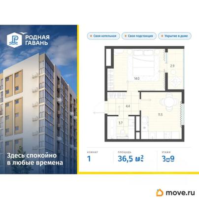 1-комн. квартира, 36.5 м&sup2;