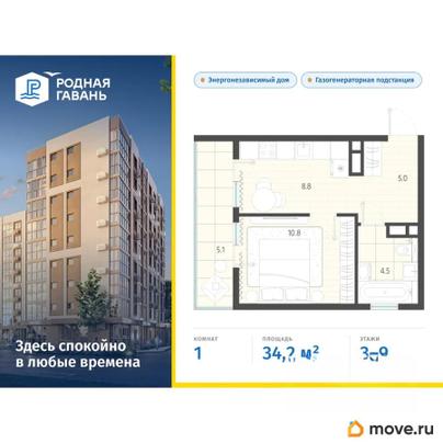 1-комн. квартира, 34.2 м&sup2;