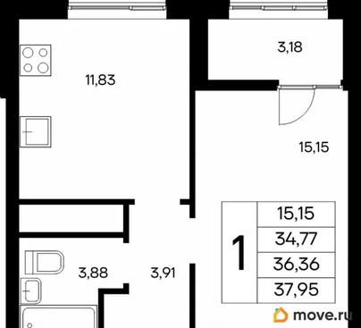 1-комн. квартира, 38.33 м&sup2;