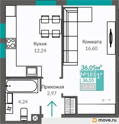 1-комн. квартира, 36.05 м&sup2;