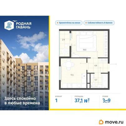 1-комн. квартира, 37.1 м&sup2;