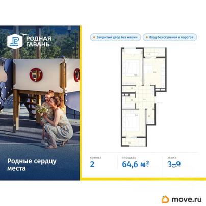 2-комн. квартира, 64.6 м&sup2;