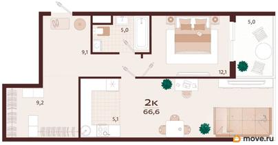 2-комн. квартира, 66.6 м&sup2;