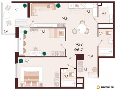 3-комн. квартира, 96.7 м&sup2;