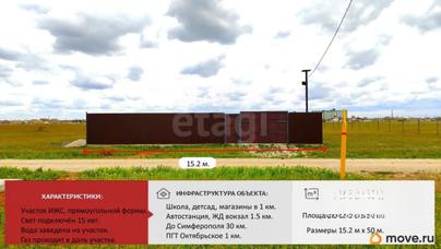 земельный участок, 7.5 сотки