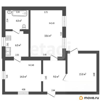 дом, 73.5 м&sup2;, 10.51 сотки