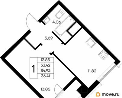 1-комн. квартира, 36.46 м&sup2;