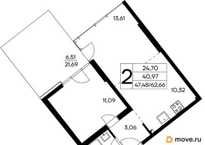 2-комн. квартира, 62.66 м&sup2;
