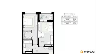 1-комн. квартира, 50.25 м&sup2;