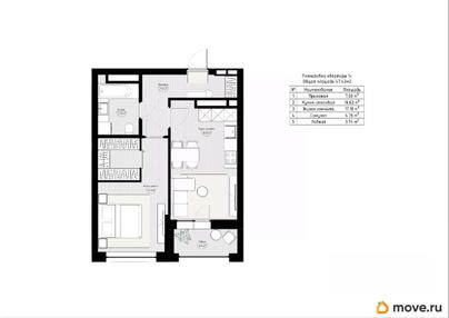 1-комн. квартира, 49.3 м&sup2;