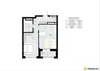 1-комн. квартира, 51.21 м&sup2;