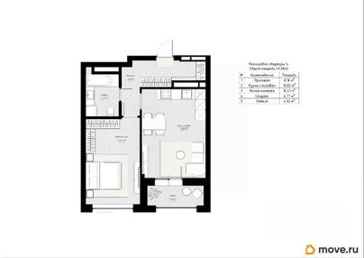 1-комн. квартира, 51.21 м&sup2;