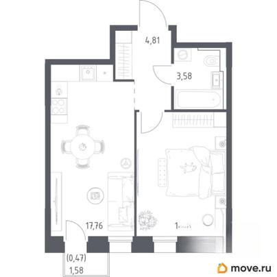 1-комн. квартира, 40.75 м&sup2;