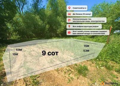 земельный участок, 9 соток