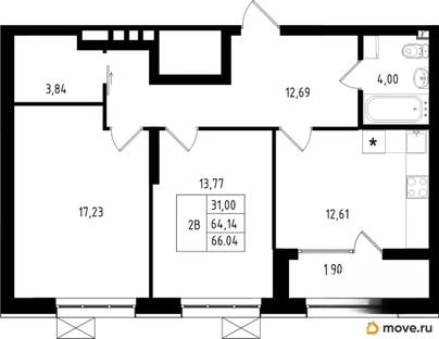 2-комн. квартира, 66.04 м&sup2;