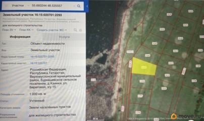 земельный участок, 10 соток
