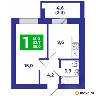 1-комн. квартира, 35 м&sup2;