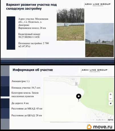 коммерческий участок, 0.57 га