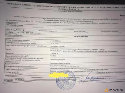 земельный участок, 15 соток
