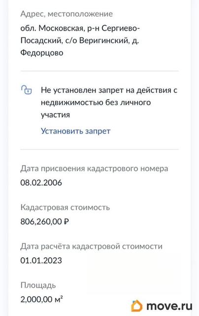 земельный участок, 20 соток