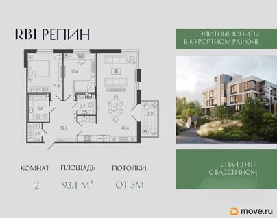 2-комн. апартаменты, 93.1 м&sup2;