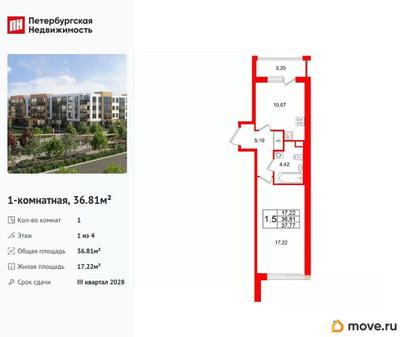 1-комн. квартира, 36.81 м&sup2;