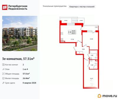 2-комн. квартира, 57.51 м&sup2;