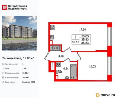 1-комн. квартира, 35.83 м&sup2;