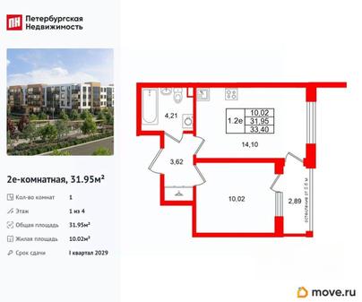 1-комн. квартира, 31.95 м&sup2;