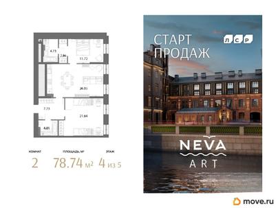 2-комн. квартира, 78.74 м&sup2;
