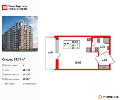 студия, 23.77 м&sup2;
