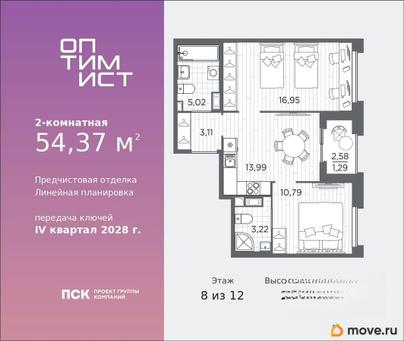 2-комн. квартира, 54.37 м&sup2;